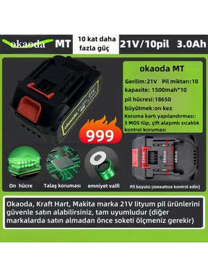 PremiumPort Elektrikli Akülü Araba Yıkama Tabancası, Lityum Pil, Aksesuar, Güçlü ve Dayanıklı