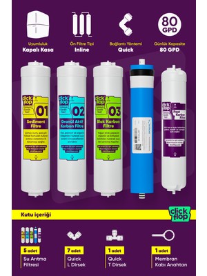 Click Flop 5'li Su Arıtma Filtre Seti, Kapalı Kasa Cihazlar ile Uyumlu