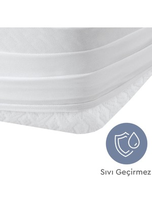 Embays < 160x200cm > Çift Kişilik, Nonwoven Kumaş , Fitted Alez Lastikli ,Yatak Koruyucu, Hasta Alezi