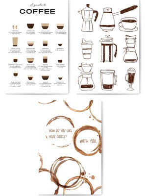 GLASSİFY 3'lü "a Guide To Coffee" Mdf Tablo Seti, Kahve Gurmelerine Özel Tasarım