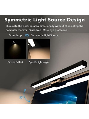 Eco Lounge 30 cm LED Monitör Lambası – 3 Renk Sıcaklığı Ayarı, Dokunmatik Kontrol, 60 Dakika Zamanlama, Modern Tasarım, USB Dc 5V Güç, Abs Gövde, Masa Üstü Işık TB-30SA