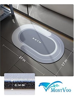 Eco Lounge Montvoo Banyo Paspası - Banyo Zemin Için Hızlı Kuruyan Leke Dayanıklı Kaymaz Banyo Paspası - 43X69 cm Mavi