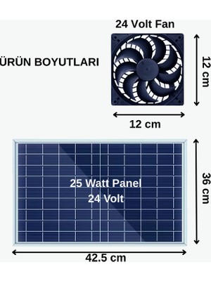 Reyvolt 25W Solar Panel Fan Kiti | Küçük Tavuk Kümesleri, Seralar, Kulüpler, Evcil Hayvan Evleri Için Dc Fan, Çıkarılabilir Solar Şarjlı Pencere Havalandırması