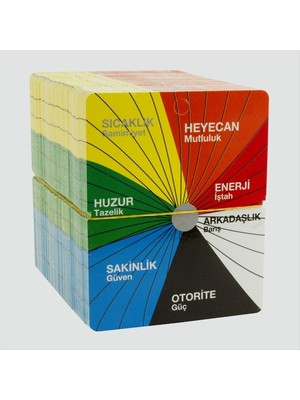 Nuveden Ieg™ Çakra Bileklik Kartı 200 Adet