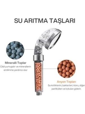 Tasarruflu Duş Başlığı | 21 Cm, Mineral ve Anyon Taşlı Su Arıtmalı Basınçlı El Duşu – Su ve Enerji Tasarrufu Sağlar