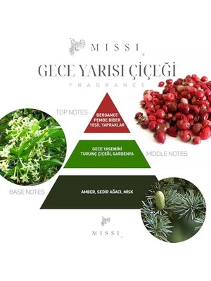 Kapaklı Geceyarısı Çiçeği Kokulu Vegan Mum (140 Gr)