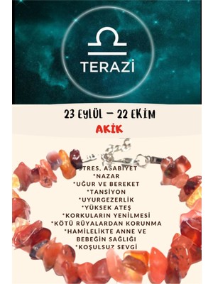 UltraMint Enerji Dengeleyici Akik Taşı Bileklik, Burç Uyumu ve Şifa Için Hakiki Taş