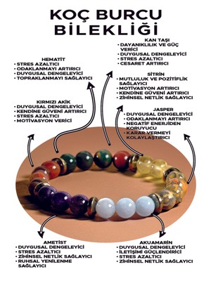 UltraMint Doğal Taşlı Koç Burcu Bileklik Seti, Enerji ve Şıklık Için