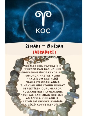 UltraMint Koç Burcu Için Sertifikalı Labradorit Bileklik, Şık ve Enerji Dolu Tasarım