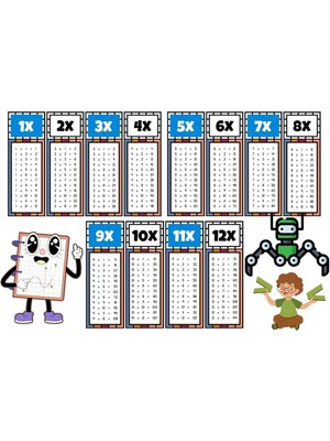 Çocuklar Için Eğlenceli Çarpım Tablosu Afişi - X12'YE Kadar Renkli ve Öğretici Tasarım Mavi
