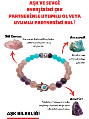 UltraMint Doğal Taş Uyum Bileklik, Ametist, Gül Kuvars, Amazonit, Çiftler Için