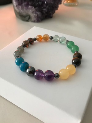 UltraMint 8mm Doğal Taş Öğrenci Başarı Bilekliği, Şans ve Motivasyon Takısı