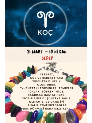 UltraMint Koç Burcu Sertifikalı Sedef Taşı Bileklik, Enerji ve Şıklık Katıyor