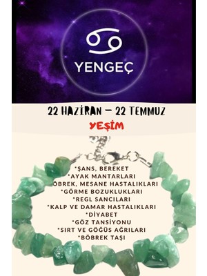 UltraMint Yengeç Burcu Yeşim Taşı Sertifikalı Bileklik, Enerji ve Şans Dolu Takı