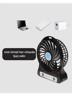 Mestore Mini USB Fan – Şarj Edilebilir, Işıklı, 3 Kademe, Taşınabilir Masaüstü Vantilatör
