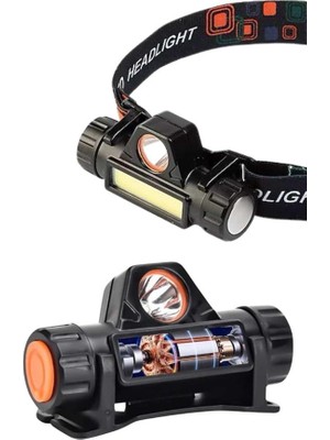 Mestore Kafa Lambası Çalışma Işığı Kafa Feneri Şarjlı Mıknatıslı Fenerli