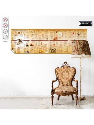 Akıllı Kağıt Sure Isim ve Anlamları Tablo - Poster Dini (Model- 24)