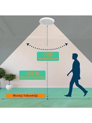 Storemax Şarjlı Hareket Sensörlü LED AYDINLATMA/GT-CL05-2 Adet