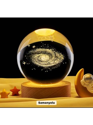 Zero Land Drnds Samanyolu Küre