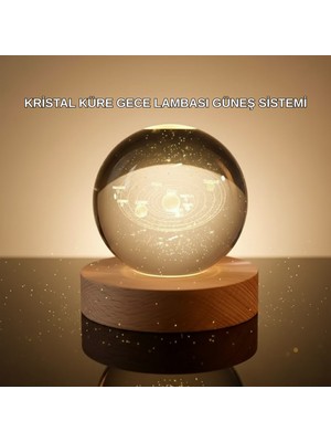 Zero Land Drnds Güneş Sistemi Küre