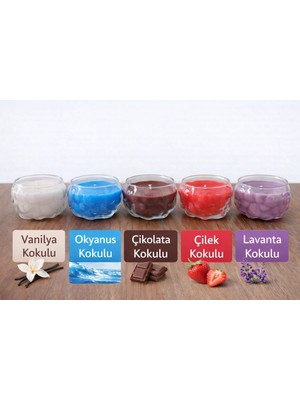 Celestia Bubble Mum Set