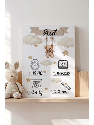Lilabio Isme Özel Bebek Odası Kanvas Doğum Anı Tablosu 20X30 cm