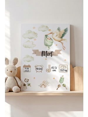 Lilabio Isme Özel Bebek Odası Kanvas Doğum Anı Tablosu 20X30 cm