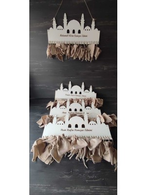 Allians Ramazan Takvimi Keseli, Günlük Iftar ve Sahur Saatleri, Pratik Kullanım