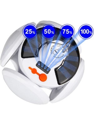 Skygo Polizei P-038 Solar Güneş Enerji ve USB Sarjli 5 Kanatlı