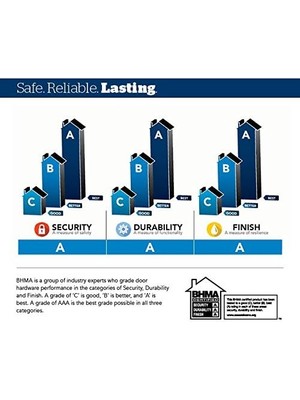 Skygo Andover Topuz Andover Süs Çubuğu, Dönme Koruması, Antik Bronz (F170 ve 716 And)