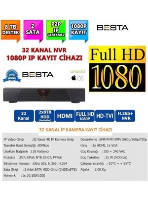 urfakent bilişim ve medya danışmanlık NVR-83321 Nvr Ip 32 Kanal Kamera Kayıt Cihazı - Eseecloud