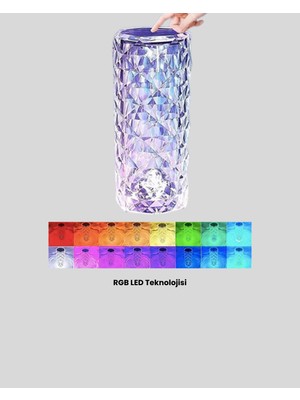 Sepetink Kristal Tasarımlı Rgb LED Gece Lambası – Kumandalı, Renk Değiştiren Dekoratif Işık