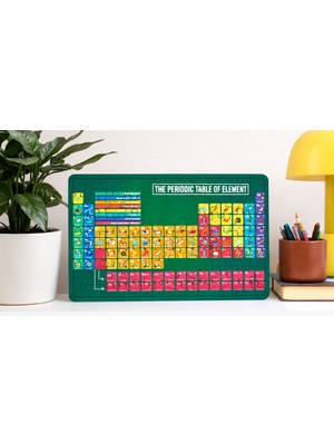 Basel Maison Periyodik Tablo - The Periodic Table Of Elements - Ahşap Puzzle