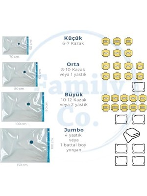 Aesco Co. Vakumlu Hurç Poşet Setleri 5 Parça 50X70-2, 60X80-2, 80X100-1