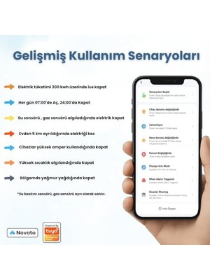 Aesco 63 Amper Akıllı Sigorta (, Smart Life, ZIGBEE2MQTT Uyumlu)