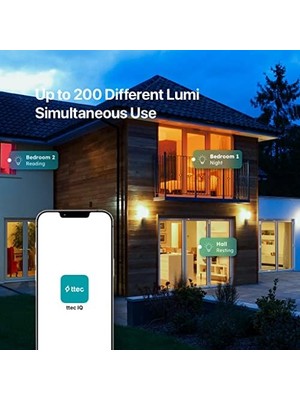 Aesco , Fıg. Lumi Çok Renkli LED Wi-Fi Akıllı Ampul