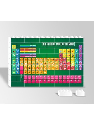 Basel Maison Periyodik Tablo - The Periodic Table Of Elements - Yapboz LEGO Resim