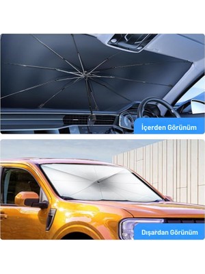 Renklime Hyundai I30, Ford Fiesta, Seat Ibiza, Renault Clio, Dacia Duster Uyumlu Oto Şemsiye