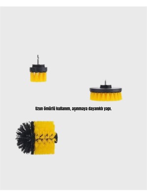 Renklime Temizlik Başlıkları