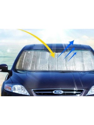 Renklime Araç Ön Cam Güneşlik Isı Yalıtımlı Katlanabilir Model Renault Megane Honda Civic Opel Astra Ford Focus