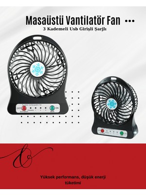 Renklime USB Girişli Taşınabilir Masaüstü Mini Fan – 3 Kademeli Hız, Şarjlı, Işıklı, Sessiz Çalışma