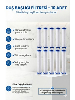 Plodna House Yedek Duş Başlığı Filtresi (10 Adet) – Kireç, Pas ve Tortu Önleyici