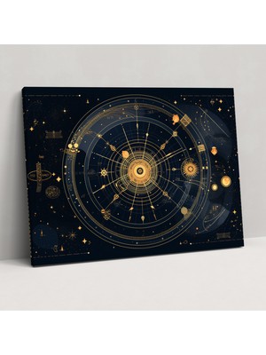 Popcas  Burçlar Geometrik Takımyıldızları Duvar Sanatı - Burçlar Geometrik Illüstrasyon Duvar Sanatı Ev Dekorasyonu