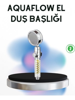 MiraLive Start Stop Kontrollü El Duşu – Basınçlı, Su Tasarruflu, Sağanak Yağmur Deneyimi