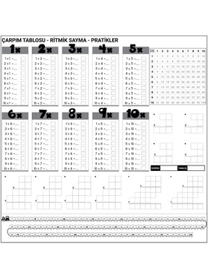 Çetiner Group® Çarpım Tablosu Ezberleme Manyetik Duvar Stickerı 105 x 100 cm