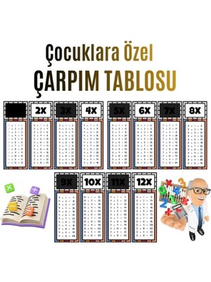 Çetiner Group Çocuklar Için Eğlenceli Çarpım Tablosu Afişi - X12'YE Kadar Renkli ve Öğretici Tasarım Siyah