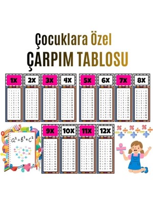 Çetiner Group Çocuklar Için Eğlenceli Çarpım Tablosu Afişi - X12'YE Kadar Renkli ve Öğretici Tasarım Pembe
