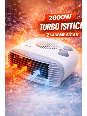 Datatek Fanlı Isıtıcı 2000W: Yaz Kış Modlu Elektrikli Soba Ofis ve Ev Tipi Isıtma