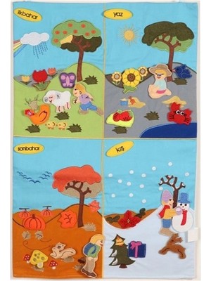 Renklime AND-5125 Dört Işlem Cırtlı Pano