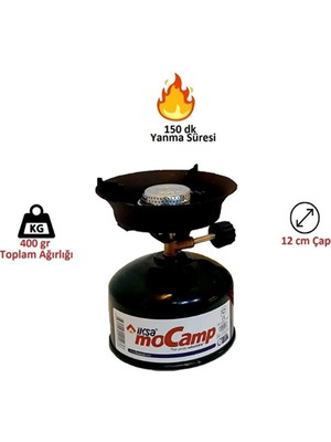 Zenvia Kamp Ocağı Znv-Tcndym